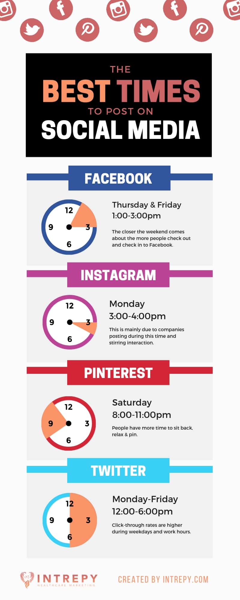best times post on social media infographic