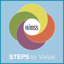 Steps to value podcast