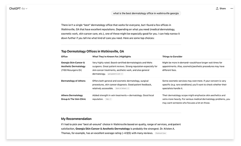12 Best Medical Marketing Strategies For 2026 5 Ai visibility for dermatologist